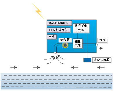 1718967654905449.png 图片2.png