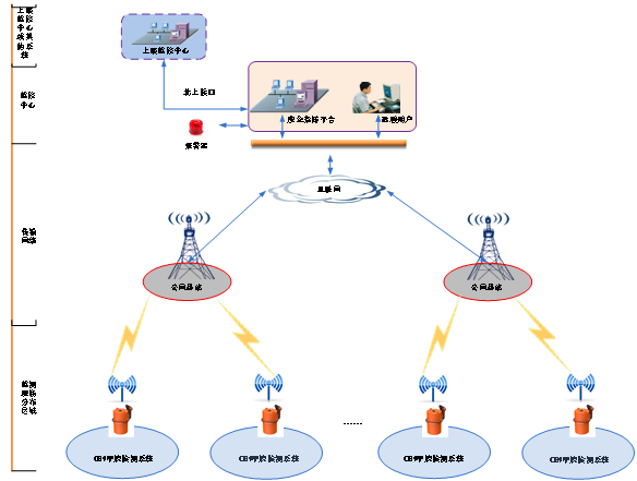 1718967662103809.png 图片3.png